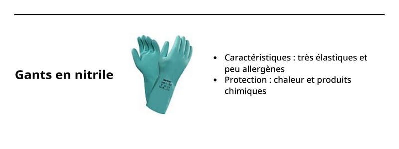 Paire De Gants De Présentation Microfibre Beco Heli – Taille L, Blanc, Neufs Avec étiquettes